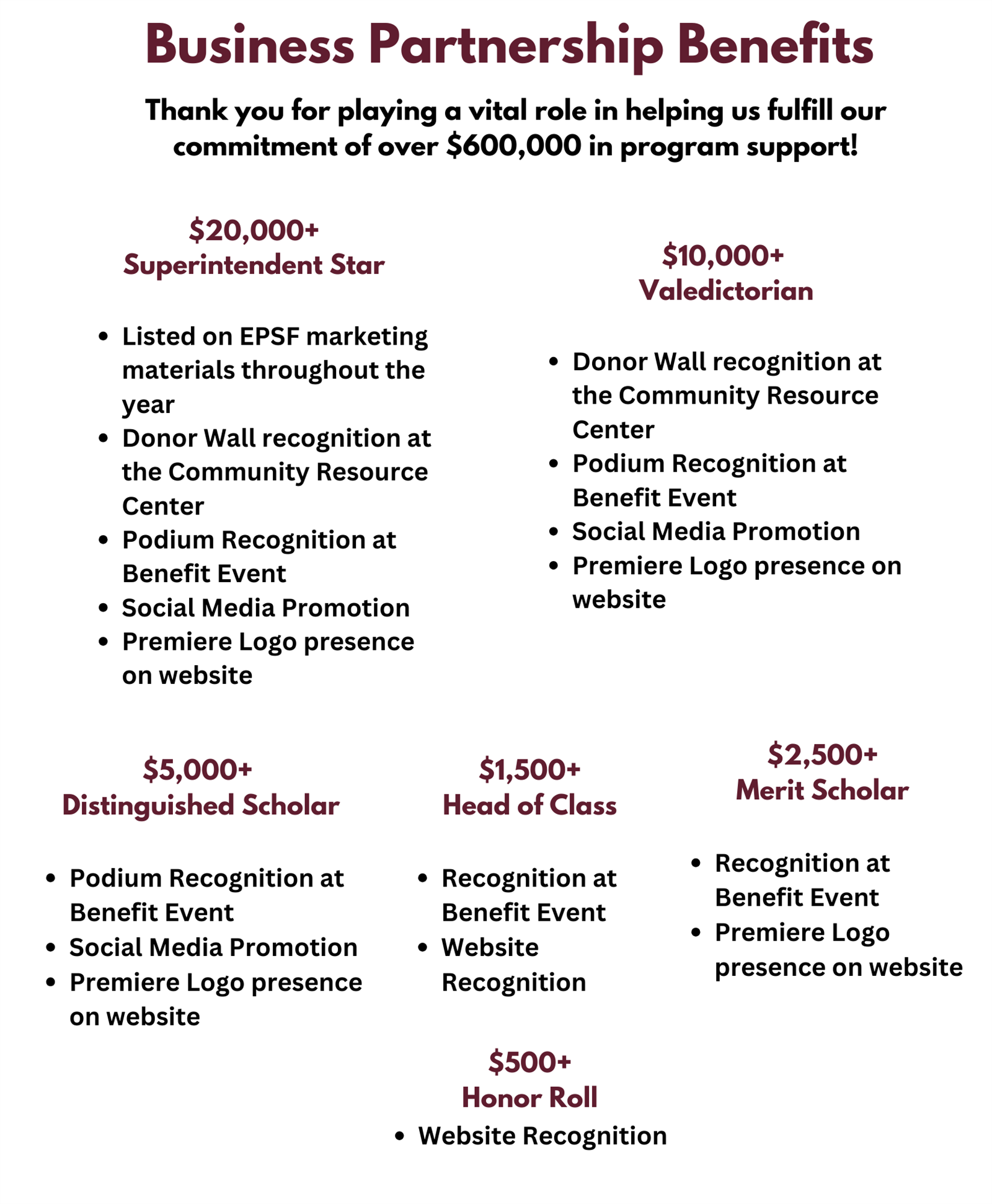 2026 Business partner benefits
